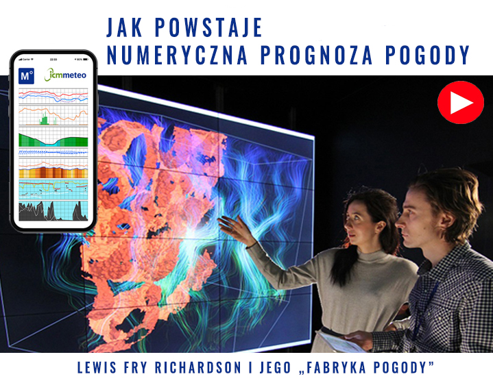 jak powstaje numeryczna prognoza pogody